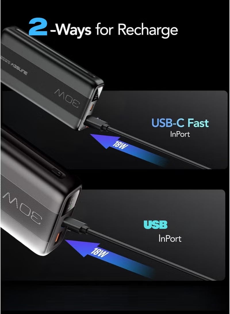 BUNSEY 20000mAh 30W Super Fast Charging Powerbank with Digital Display Screen | Power-On Button | Lightweight Portable Charger | Fast Charge for Smartphones & Tablets | BP04, Black - Image 5